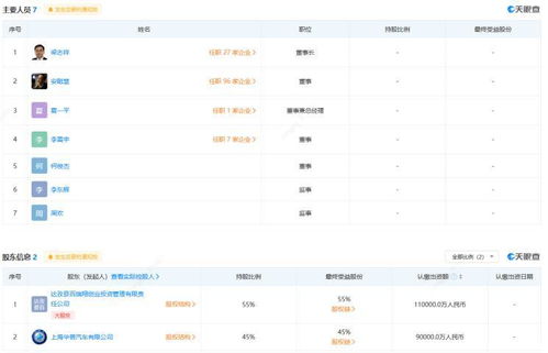 品牌合作敲定，信息系統集成服務助力吉利造車新篇章